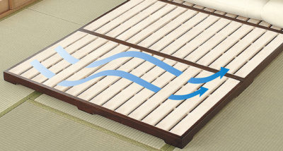 直置きすのこベッド